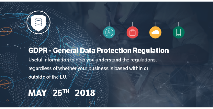 GDPR for publishers